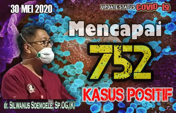 Pusat Data Terpadu Pemprov Papua