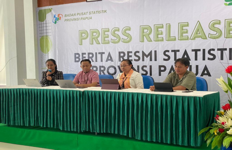 Tiga Kota IHK Papua Mengalami Inflasi di Juli 2023