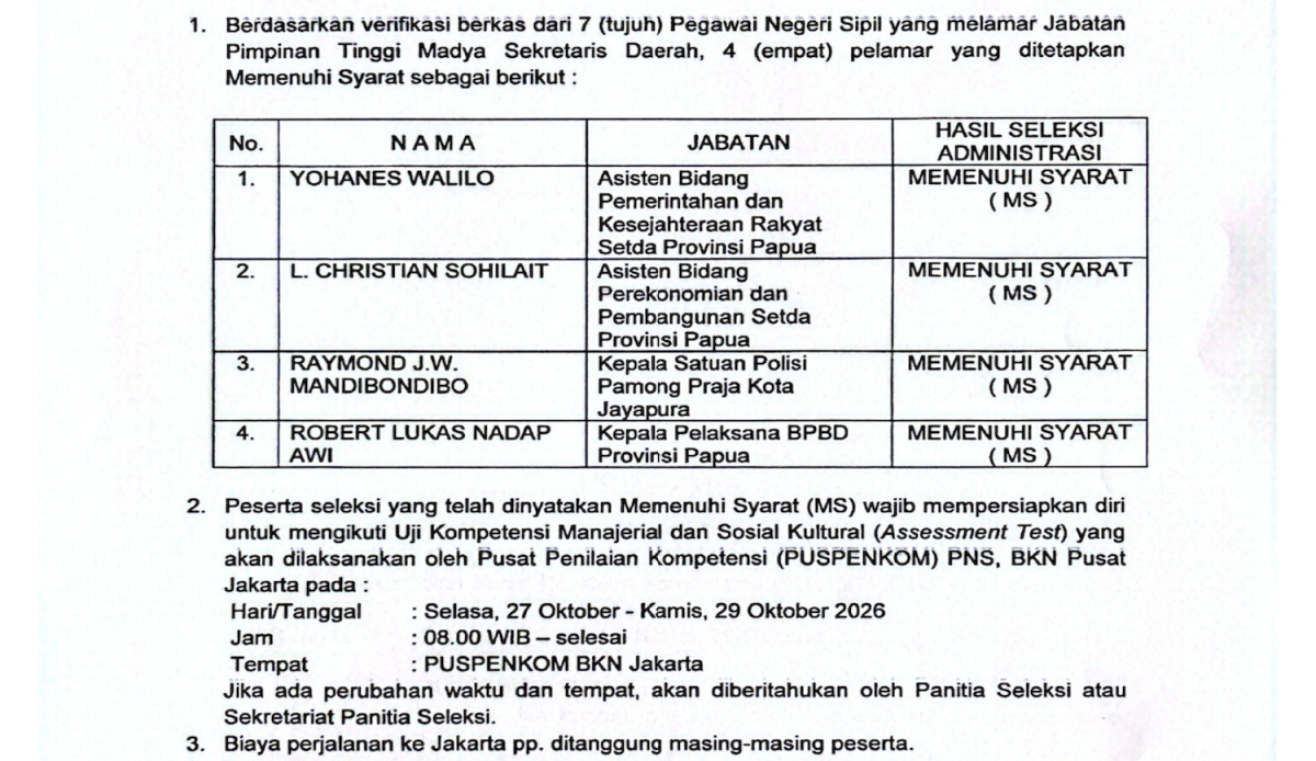 Empat Peserta Lolos Seleksi Administrasi Calon Sekda Papua