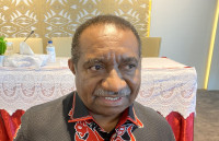 Pj Sekda Papua : KUA PPAS 2024 Sejalan dengan Program Pusat 